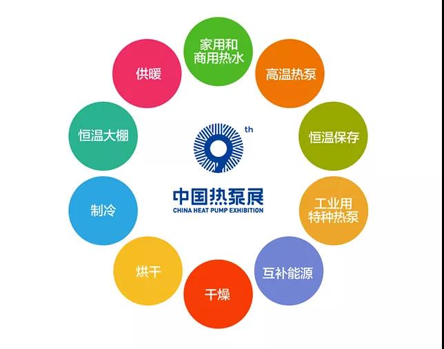 第十届中国热泵展即将开幕,派沃诚邀您相聚上海!
